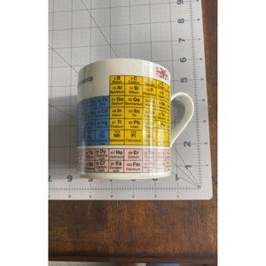 Periodic table of the elements coffee cu